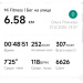  Hochgeladen am 21.12.2025 00:00:00Рожнова Ольга 