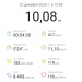  Hochgeladen am 22.12.2025 00:00:00Пулукчу Анастасия 