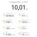  Hochgeladen am 01.01.2026 00:00:00Пулукчу Анастасия 