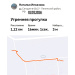  Hochgeladen am 02.01.2026 00:00:00Ильязова Наталья 