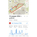  Hochgeladen am 10.01.2026 00:00:00Каменев Никита 