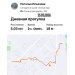  Hochgeladen am 15.01.2026 00:00:00Ильязова Наталья 