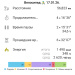  Hochgeladen am 17.01.2026 00:00:00Кордюков Олег 