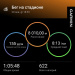  Hochgeladen am 20.01.2026 00:00:00Селин Андрей 
