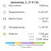  Hochgeladen am 21.01.2026 00:00:00Кордюков Олег 
