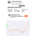  Hochgeladen am 21.01.2026 00:00:00Ильязова Наталья 