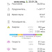  Hochgeladen am 23.01.2026 00:00:00Кордюков Олег 