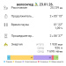  Hochgeladen am 23.01.2026 00:00:00Кордюков Олег 