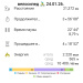 Hochgeladen am 24.01.2026 00:00:00Кордюков Олег 