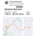  Hochgeladen am 24.01.2026 00:00:00Ильязова Наталья 