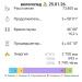  Hochgeladen am 25.01.2026 00:00:00Кордюков Олег 