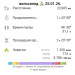  Hochgeladen am 25.01.2026 00:00:00Кордюков Олег 