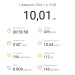  Hochgeladen am 01.02.2026 00:00:00Пулукчу Анастасия 