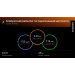  Hochgeladen am 02.02.2026 00:00:00Латыпова Ирина 