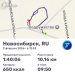 Hochgeladen am 02.02.2026 00:00:00Волокитина Татьяна 