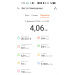  Hochgeladen am 03.02.2026 00:00:00Григорьева Юлия 