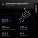  Загрузка от 04.02.2026 00:00:00 Ходос Светлана 