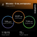  Hochgeladen am 04.02.2026 00:00:00Амелькина Екатерина 