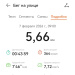  Загрузка от 07.02.2026 00:00:00 Анохина Марина 