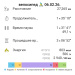  Hochgeladen am 06.02.2026 00:00:00Кордюков Олег 