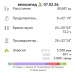  Hochgeladen am 07.02.2026 00:00:00Кордюков Олег 