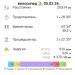  Hochgeladen am 05.02.2026 00:00:00Кордюков Олег 