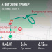  Загрузка от 13.02.2026 00:00:00 Ильина Ольга 