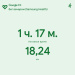  Hochgeladen am 13.02.2026 00:00:00Каграманов Артём 