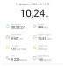  Hochgeladen am 15.02.2026 00:00:00Пулукчу Анастасия 
