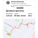 Hochgeladen am 16.02.2026 00:00:00Ильязова Наталья 