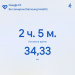  Hochgeladen am 17.02.2026 00:00:00Каграманов Артём 
