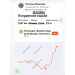 Hochgeladen am 21.02.2026 00:00:00Ильязова Наталья 