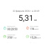  Hochgeladen am 22.02.2026 00:00:00Пылай Олька 