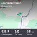  Загрузка от 25.02.2026 00:00:00 Ильина Ольга 