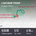  Загрузка от 26.02.2026 00:00:00 Ильина Ольга 