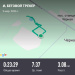  Hochgeladen am 02.03.2026 00:00:00Глазычева Ирина 