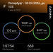  Загрузка от 03.03.2026 00:00:00 Березовская Екатерина 