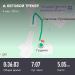  Hochgeladen am 04.03.2026 00:00:00Гурина Татьяна 