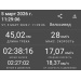  Hochgeladen am 05.03.2026 00:00:00Волков Петр 
