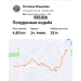  Hochgeladen am 07.03.2026 00:00:00Ильязова Наталья 