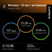  Hochgeladen am 08.03.2026 00:00:00Амелькина Екатерина 