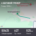  Загрузка от 09.03.2026 00:00:00 Ильина Ольга 