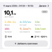  Hochgeladen am 11.03.2026 00:00:00Дмитриева Елена 