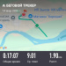  Загрузка от 14.03.2026 00:00:00 Новиков Евгений 