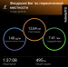  Hochgeladen am 15.03.2026 00:00:00Пономарев Андрей 