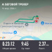  Загрузка от 15.03.2026 00:00:00 Новиков Евгений 