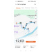  Загрузка от 16.03.2026 00:00:00 Косткина Юлия 