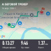  Загрузка от 16.03.2026 00:00:00 Новиков Евгений 
