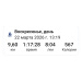  Загрузка от 22.03.2026 00:00:00 Зыкова Светлана 