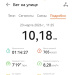  Загрузка от 23.03.2026 00:00:00 Анохина Марина 